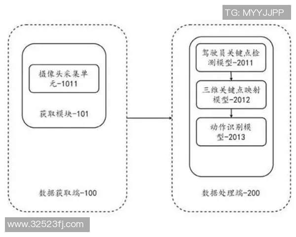 武汉网球队在挑战赛中的团队协作表现分析与点评
